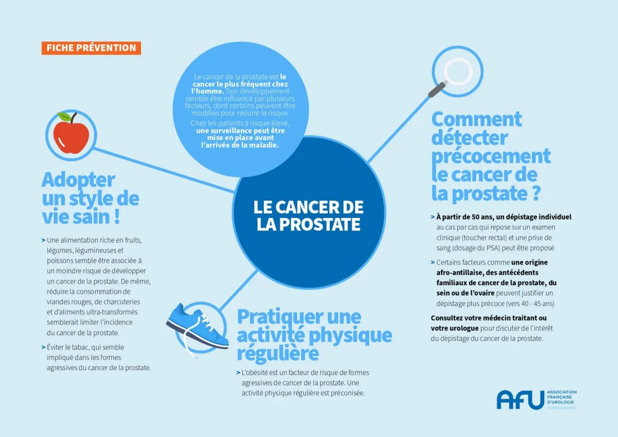 Fiche Prevention Cancer Prostate V2 Page 0001