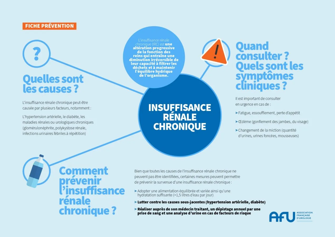 Fiche Prevention Insuffisance Re╠unale V1 Page 0001