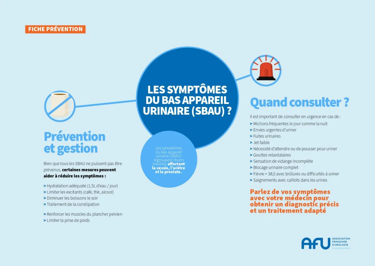 Fiche Prevention Signes Du Bas V4 Bis 141025 Page 0001