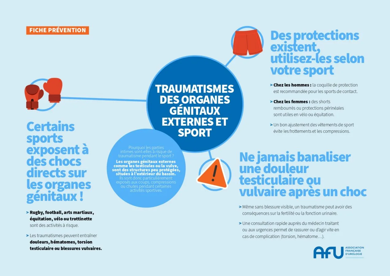 Fiche Prevention Traumatisms Oge V1 Page 0001